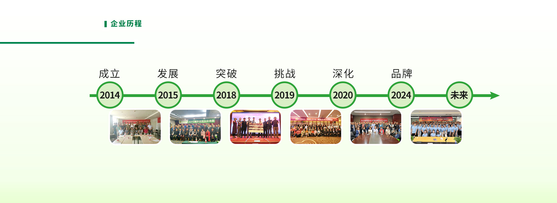 CMS,免费CMS,免费开源Java CMS,CMS系统,Java CMS,CMS内容管理系统,企业CMS,HTML网页模板,CMS模板,CMS源码,网站源码,信创系统软件,安可系统,网站建设,模板网站,建站模板,建站工具,建站平台,建站工具