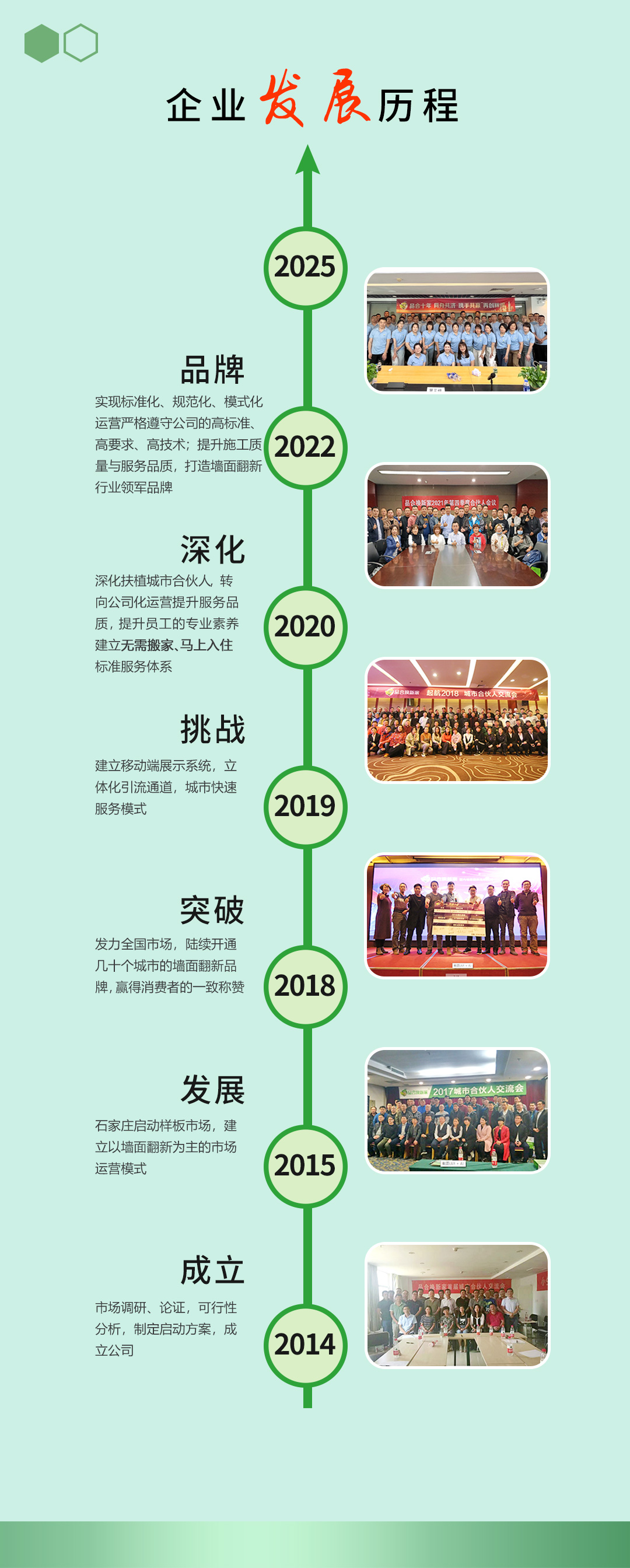 CMS,免费CMS,免费开源Java CMS,CMS系统,Java CMS,CMS内容管理系统,企业CMS,HTML网页模板,CMS模板,CMS源码,网站源码,信创系统软件,安可系统,网站建设,模板网站,建站模板,建站工具,建站平台,建站工具