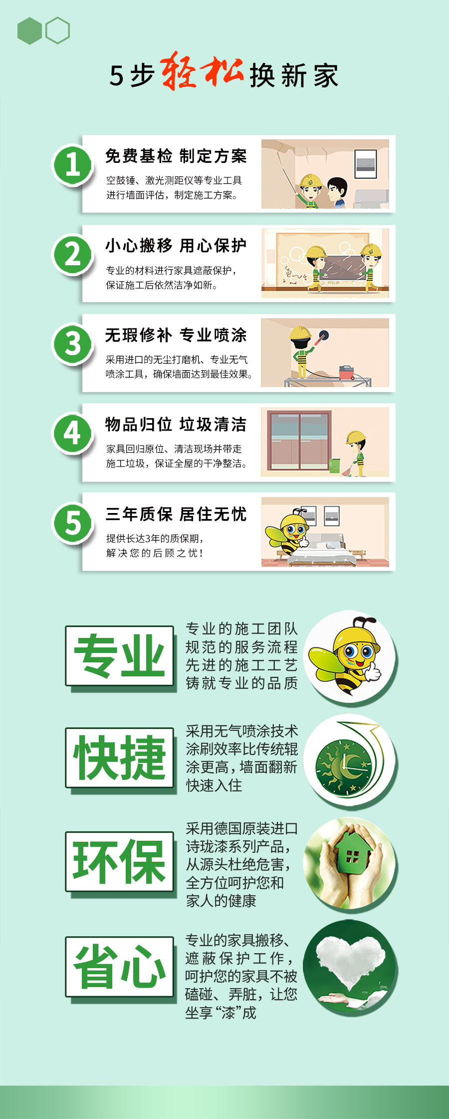 竖版5五步换新.jpg